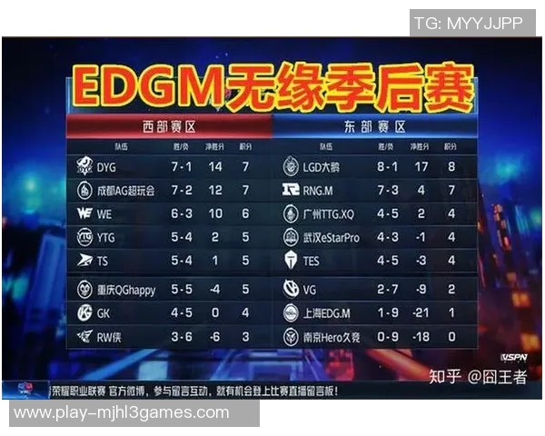 esports数据电竞比分热议王者荣耀JDG节奏争议引发众多玩家热讨论