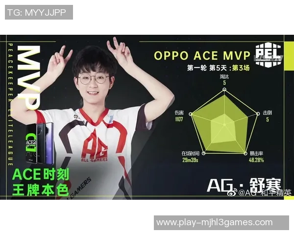 聚焦和平精英WE战队近期状态分析与未来展望实时新闻