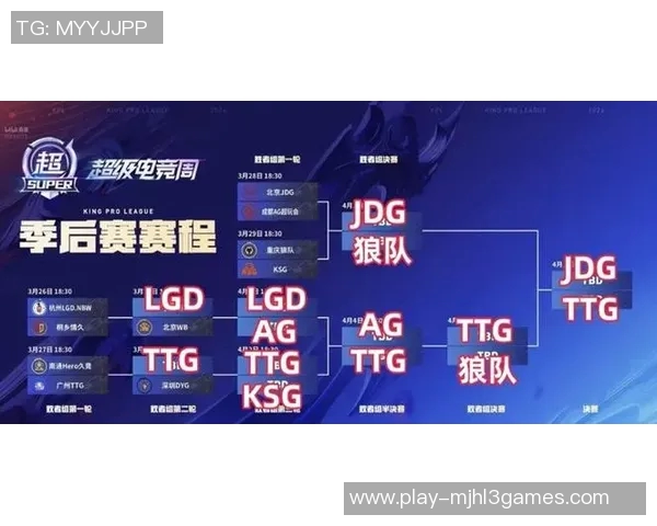 2026电竞新闻DOTA2赛事分析JDG战队如何实现对对手的全面压制策略